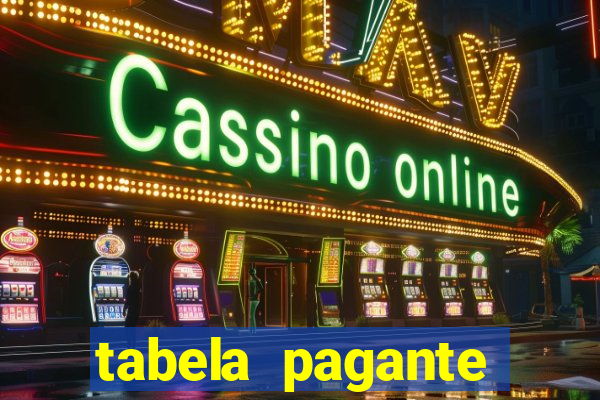 tabela pagante fortune tiger